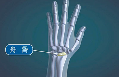 北京积水潭医院