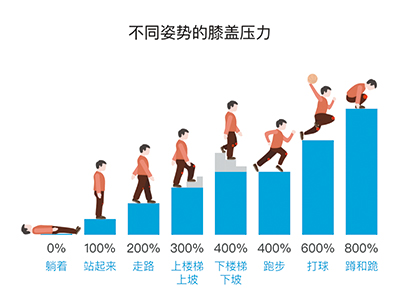 20年第7期健康版(copy)_未命名-19.jpg 20年第7期健康版(copy)_未命名-19.jpg