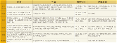 (转曲)21年第4期健康版-4.jpg (转曲)21年第4期健康版-4.jpg