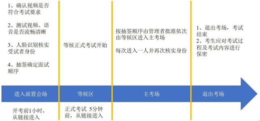 微信截图_20220321085556.png 微信截图_20220321085556.png