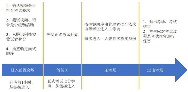 微信截图_20220909114925.png 微信截图_20220909114925.png