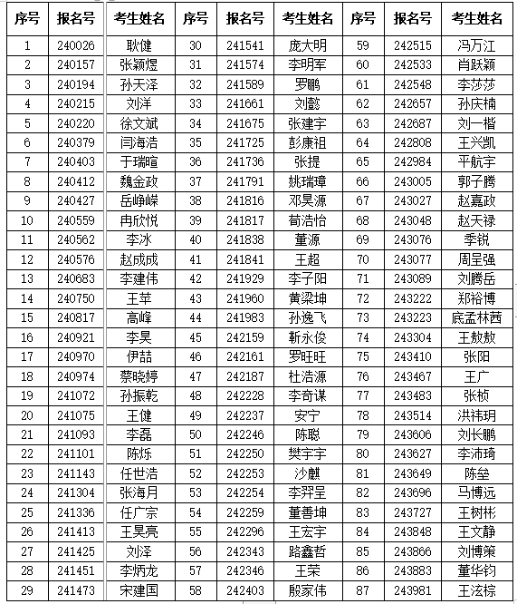 微信截图_20231124154120.png 微信截图_20231124154120.png